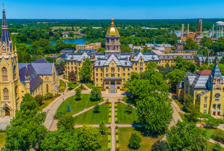 What are the different types of colleges in the US